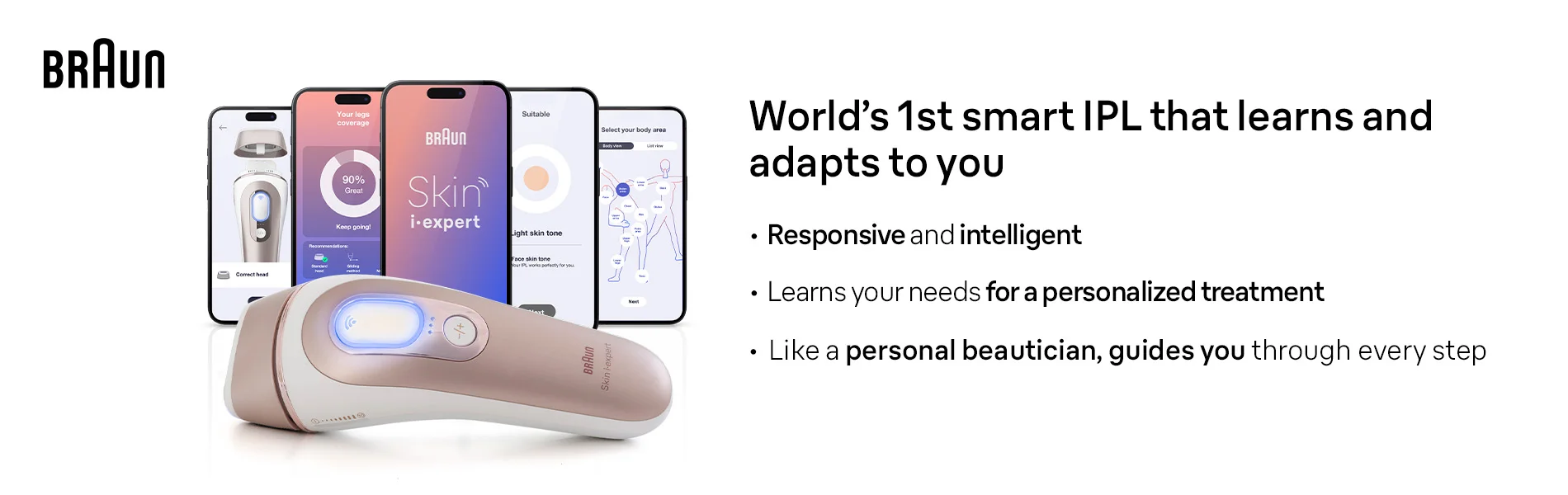 World's 1st smart ipl that learns and adapts to you